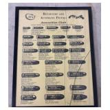 Colt Automatica Pistols Ammunition Chart