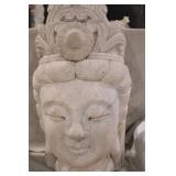 guessing 120 +/- pounds