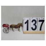 1909 Gibbs Mechanical Pony