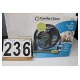 Comfort Zone Fan New in Box