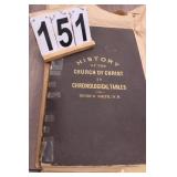 Book The History Of The Church Of Christ In