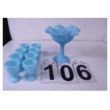 Fenton Blue Satin Persian Ruffles Compote -