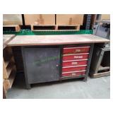 Tool Box Work Bench