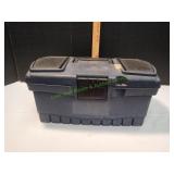 Task Force Toolbox