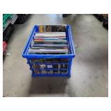 Milk Crate Full of Boating Magazines