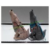 Southwestern Coyote Pottery Deco