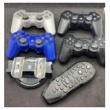 PlayStation Controllers untested