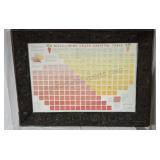 Antique wood frame with wine variety table.