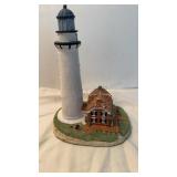 ST SIMONS LIGHTHOUSE COLLECTIBLES #137