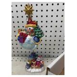 Radco Glass Snowman & Stand