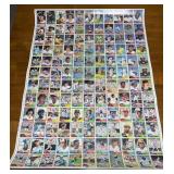 1981 Topps Uncut Sheet