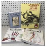 Anatomy Books