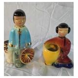 Asian themed mini planters. 6 and 5 ins.