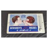 Hershey Kisses thermometer