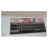 Vintage Pepsi Cola scoreboard