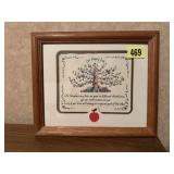 Our Family Tree picture