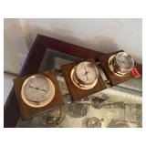Vintage wall weather station