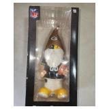 NIB Team Gnome