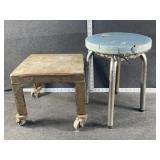 (2) Step Stools