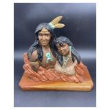 Native American Man and Woman