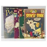 Harvey Comics, American Comics Group