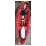 Sundolphin Kyak