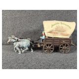 Cast Iron Prairie Schooner Chewing Tobacco Wagon