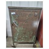 Green Metal Rolling Tool Storage