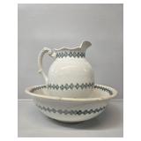 W.M.CO. Pitcher with Wash Basin