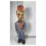 Chalk Ventriloquist dummy figurine