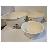 Mixing Bowl Set, Household Institute