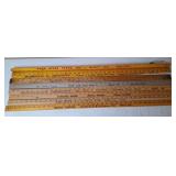 Advertising Yardsticks