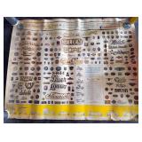 Behr-Manning Automobile Radiator Emblems Poster