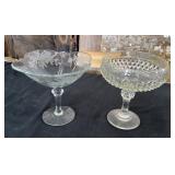 Indiana Glass Diamond Point Pedestal Candy Dish