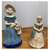 1940s Local Artist Pearl Sizelove Godette
