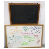 White & Bulletin Board