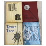 1960s Greensburg HS Yearbooks