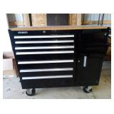Kenndy Rolling Tool Chest