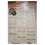 International Agricultural planter plate chart