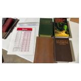 Machinists Handbooks and Guides
