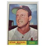 Stan Musial Topps 1961 Baseball Card