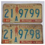 1976 License Plates