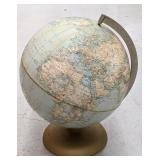 Globe