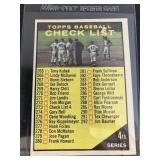 1961 Topps checklist 4th Series #273 card
