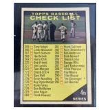 1961 Topps checklist 4th Series #273 card