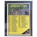 1961 Topps checklist 6th Series #437 card