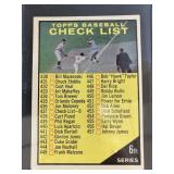 1961 Topps checklist 6th Series #437 card