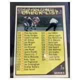 1961 Topps checklist 7th Series #516 card