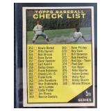1961 Topps checklist 5th Series #361 card