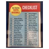 1963 Topps 3rd series checklist #191 card